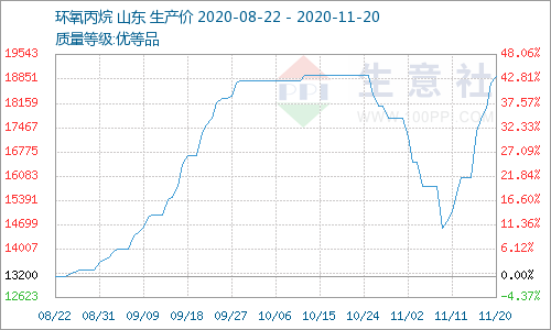 今日最新的黃金價(jià)格，波動(dòng)中的黃金市場(chǎng)
