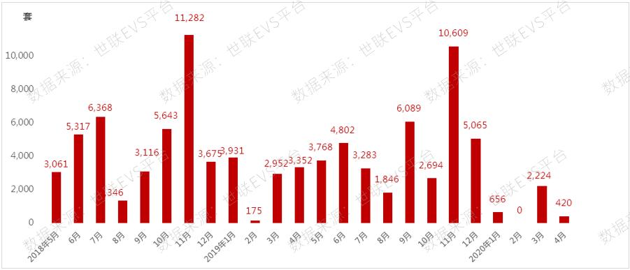 深圳房價最新消息，市場走勢、影響因素及未來展望