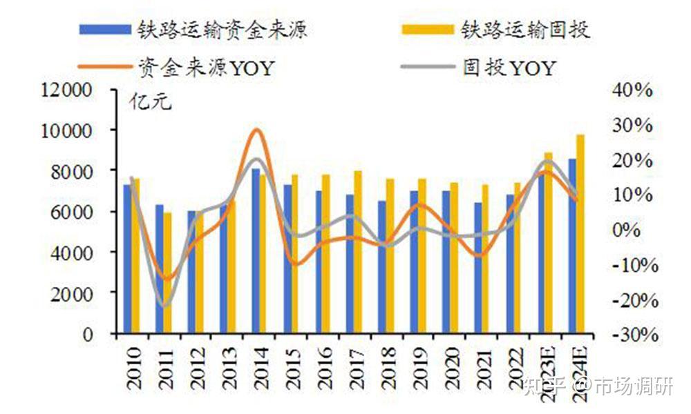 急招鐵路工人最新，行業(yè)現(xiàn)狀、需求分析及招聘策略